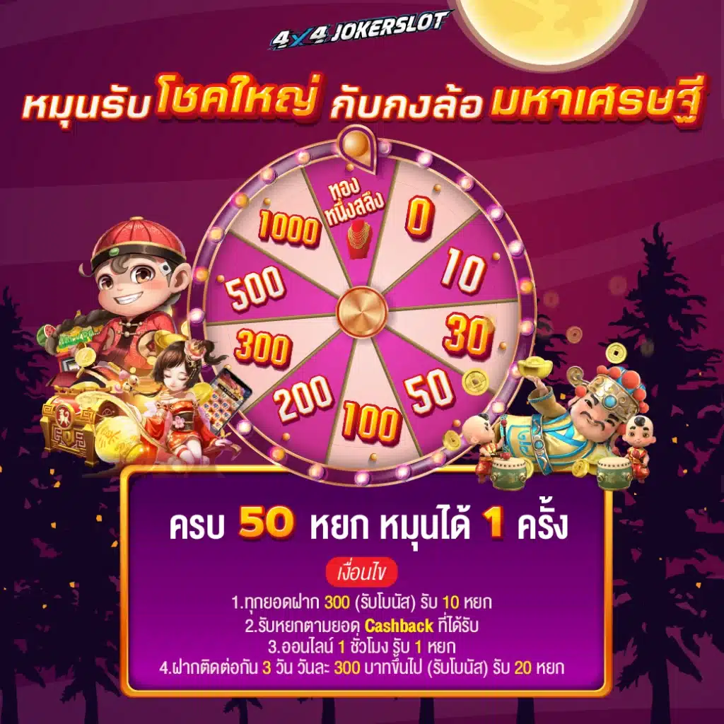 4x4 joker slot ฝากถอนออโต้